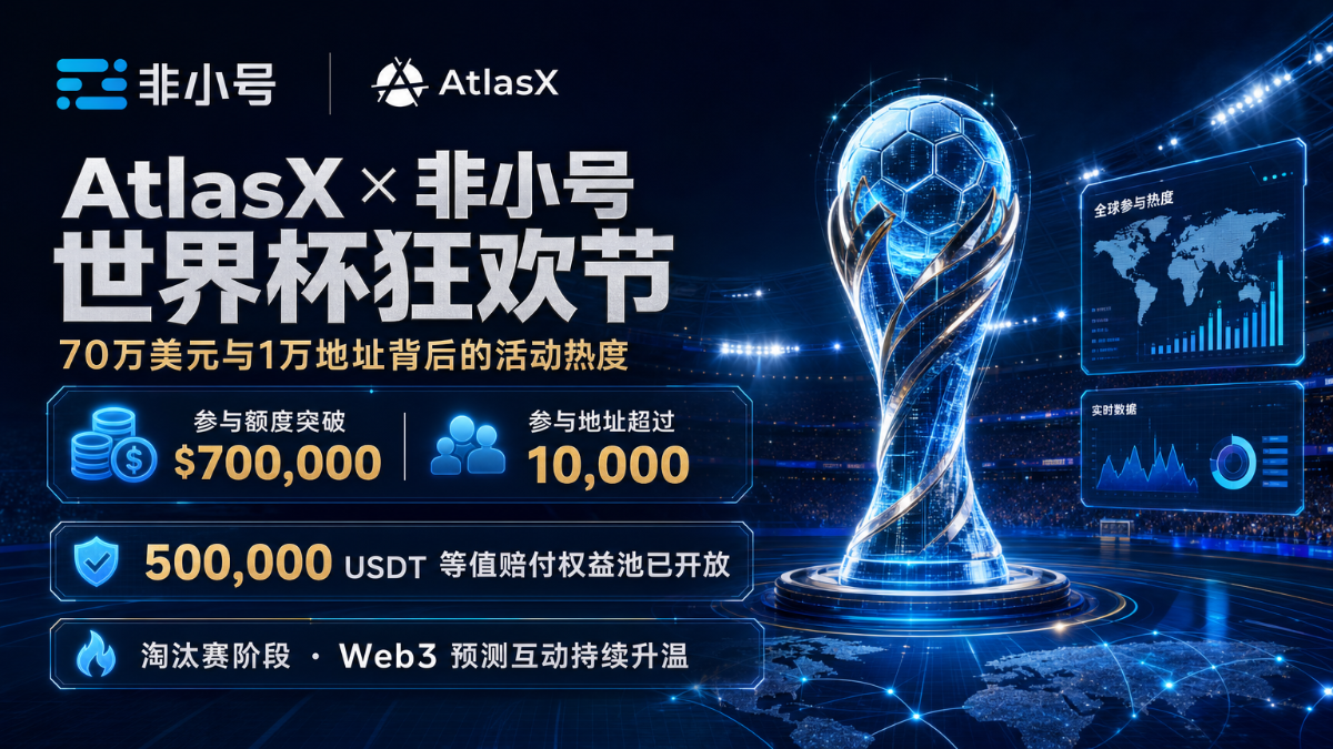 世界杯活动7/1