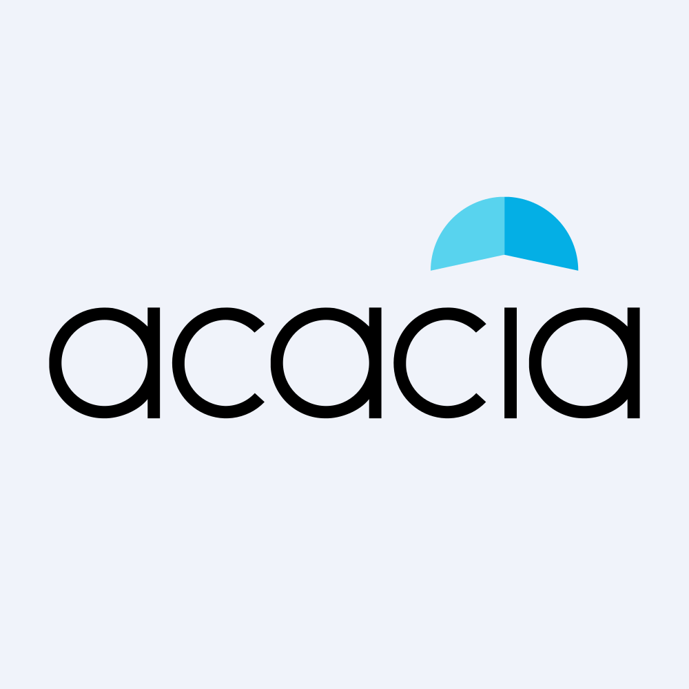 ACTG